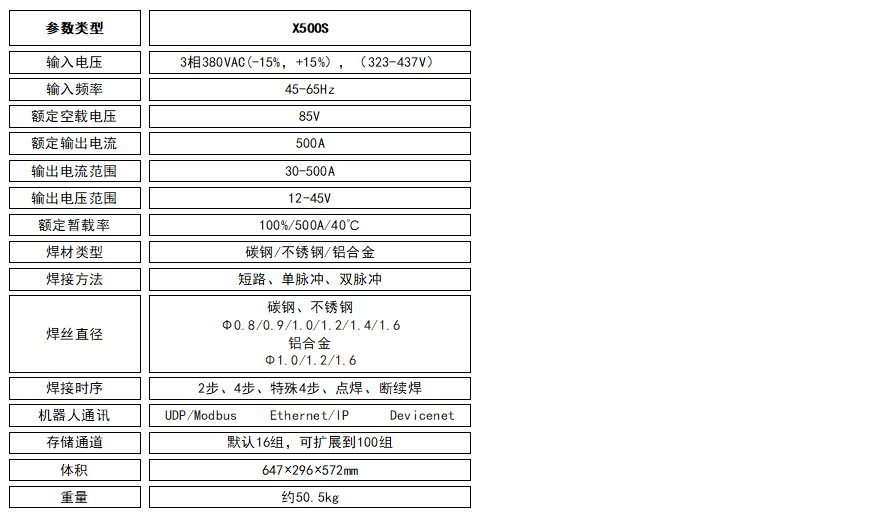 X500S参数.jpg